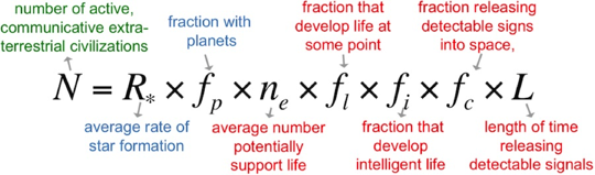 drake_equation