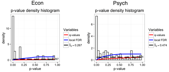 qvalue1